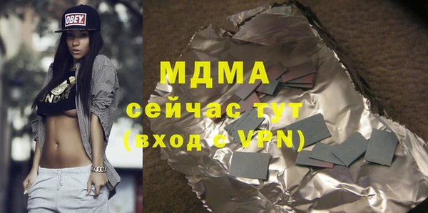 бутират Абинск